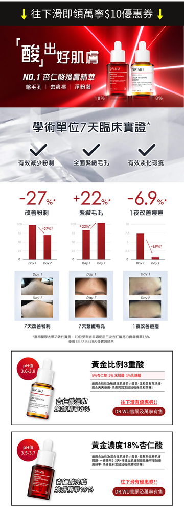 [按連結即領萬寧$10優惠券] 杏仁酸煥膚精華折後$175/支!
